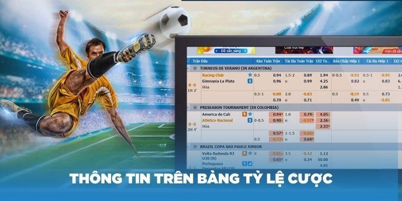 Các thông tin trên bảng tỷ lệ cược bạn nên hiểu rõ